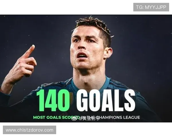 哈兰德创纪录欧冠进球数跃居历史第十C罗梅西依旧领衔前二 哈兰德创纪录欧冠进球数跃居历史第十C罗梅西依旧领衔前二